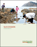Successions